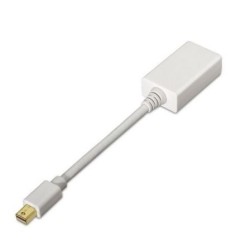 Cable Conversor Aisens...